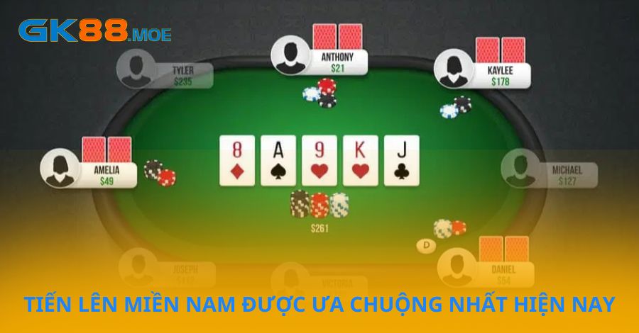 Tiến Lên Miền Nam là game bài được ưa chuộng nhất hiện nay
